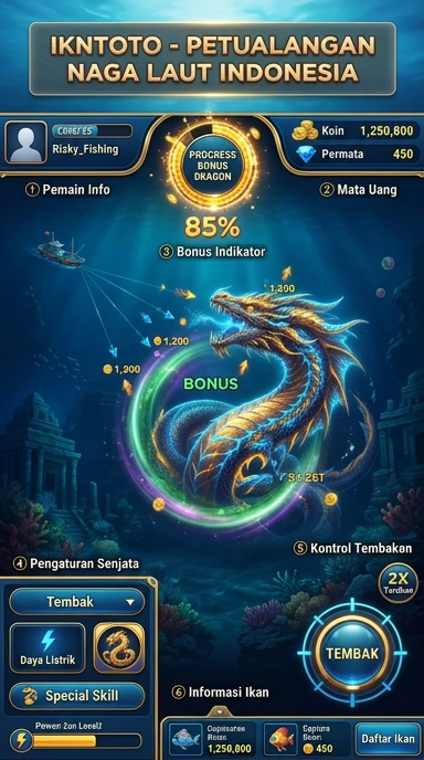ikntoto - Akses Unduhan Beragam Pilihan Berkualitas